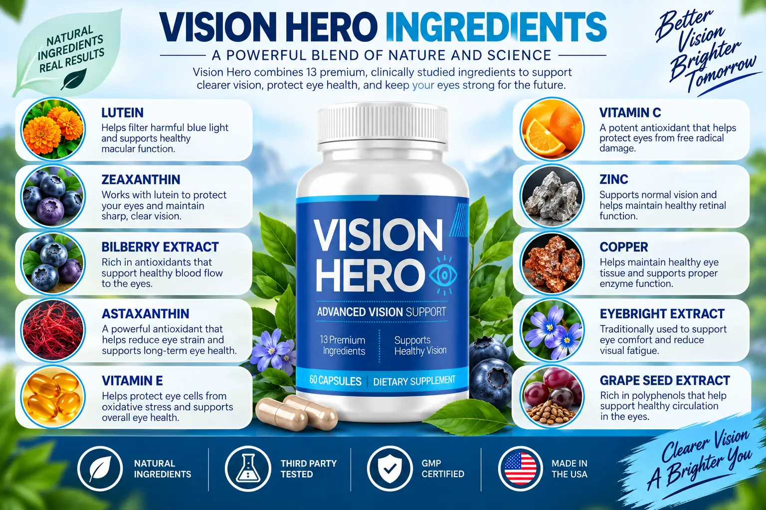 Vision Hero ingredients overview